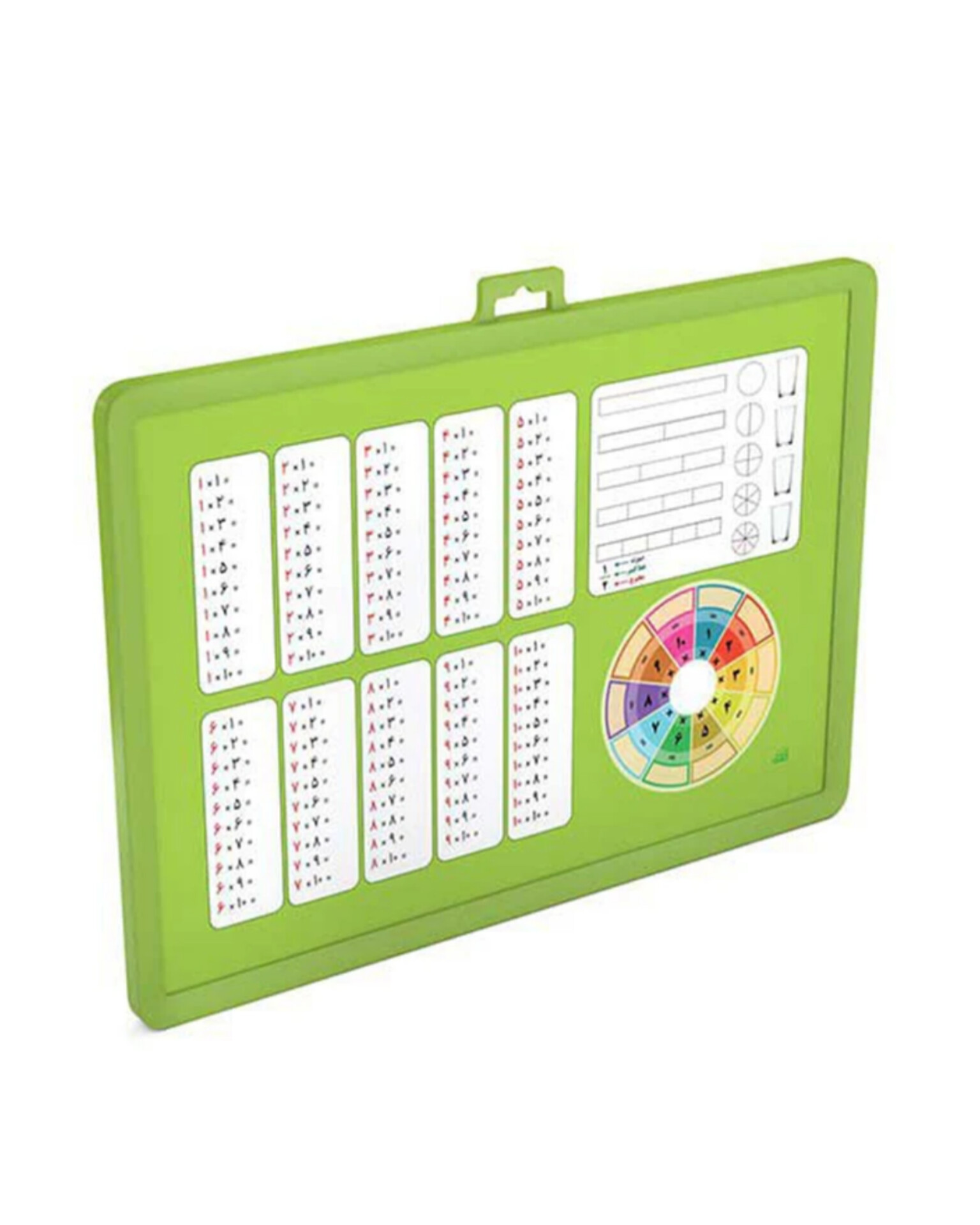 تخته ریاضی یار کلاس سوم