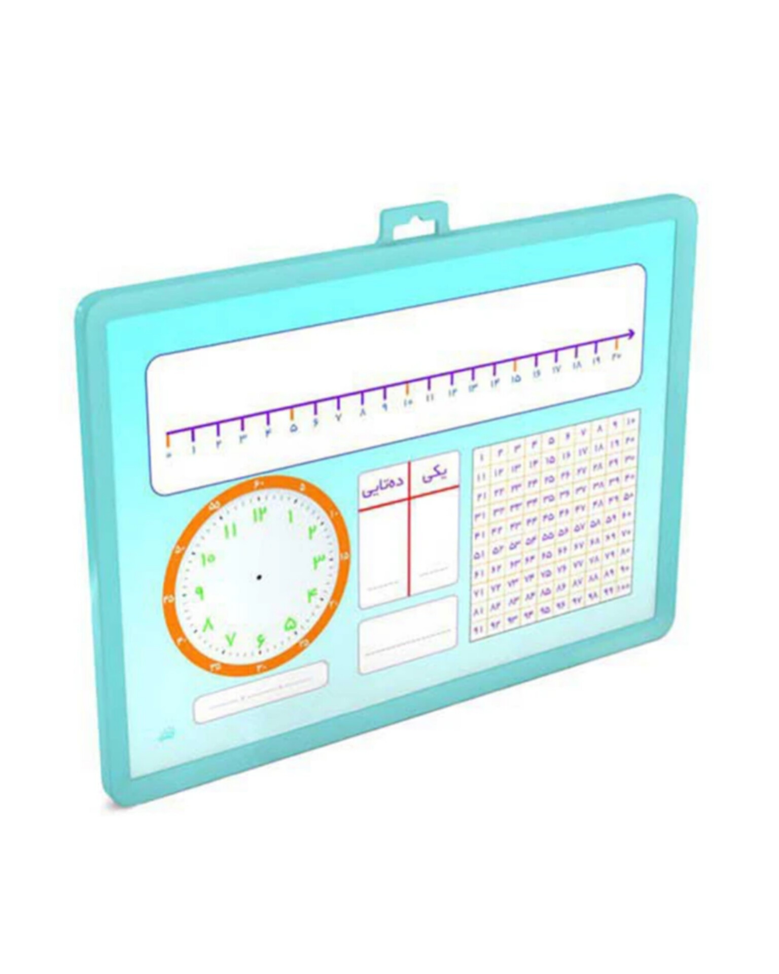 تخته ریاضی یار کلاس اول دبستان